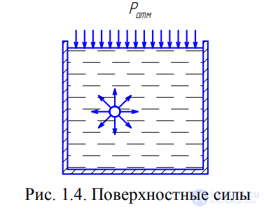 ЛЕКЦИЯ 1 Гидромеханика ОБЩИЕ ПОЛОЖЕНИЯ