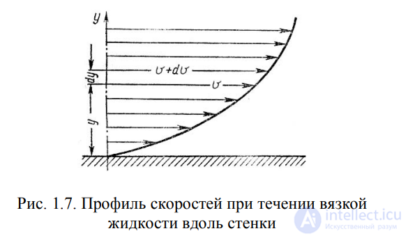 ЛЕКЦИЯ 1 Гидромеханика ОБЩИЕ ПОЛОЖЕНИЯ