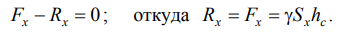 ЛЕКЦИЯ 2 ОСНОВЫ ГИДРОСТАТИКИ