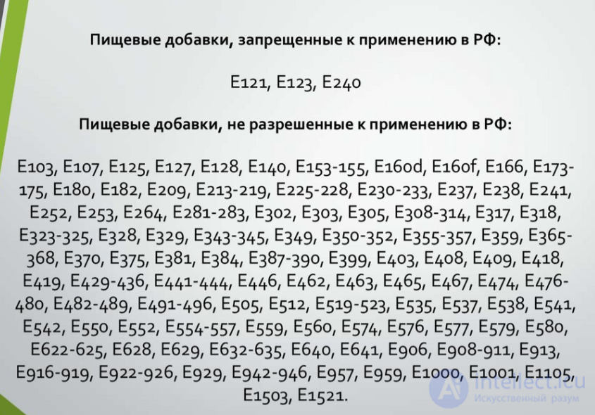 Пищевые добавки: польза, вред и классификация