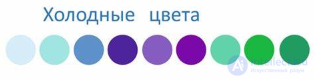 Модуль 1. Основы освещения и цвета, физика света и психология цвета, типы, особенности источников света