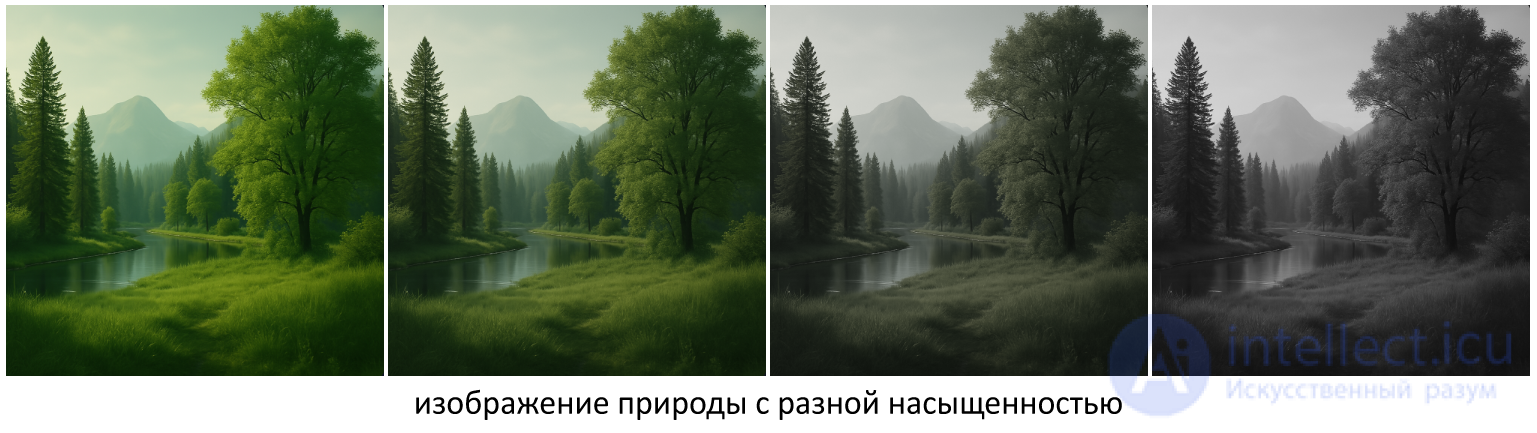 Модуль 1. Основы освещения и цвета, физика света и психология цвета, типы, особенности источников света