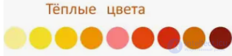 Модуль 1. Основы освещения и цвета, физика света и психология цвета, типы, особенности источников света