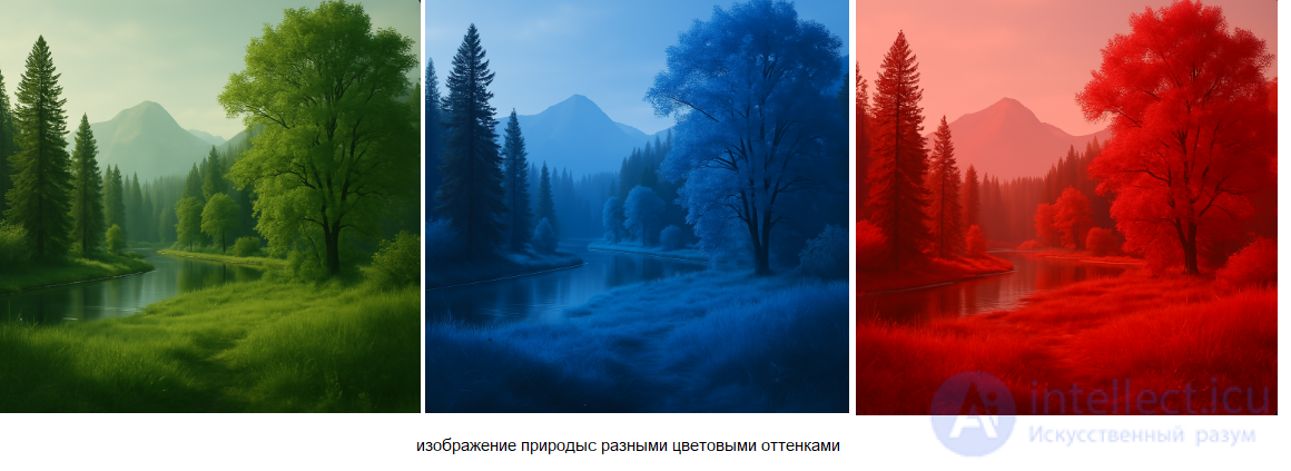 Модуль 1. Основы освещения и цвета, физика света и психология цвета, типы, особенности источников света