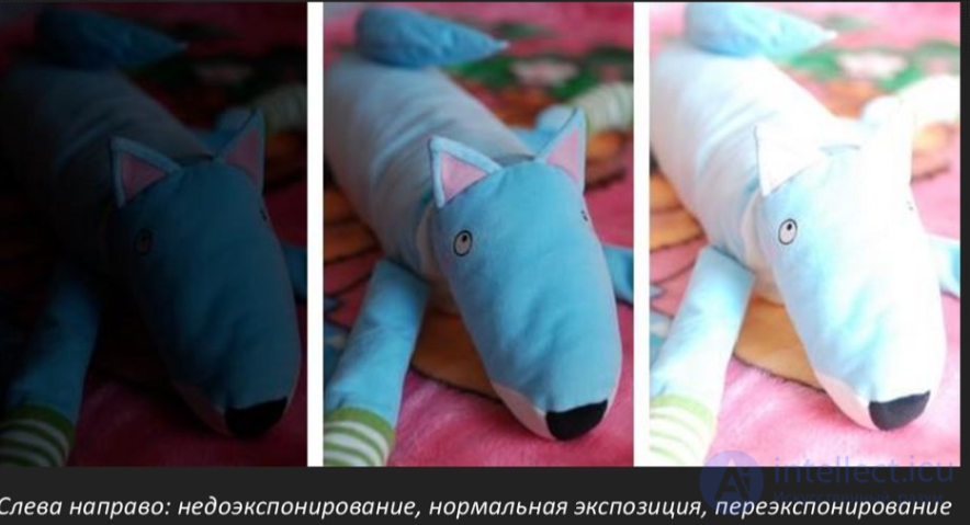 Модуль 5: Особенности освещения в различных временах и локациях (улицы, интерьеры, природа, подземелья, фантастические миры, по жанру)