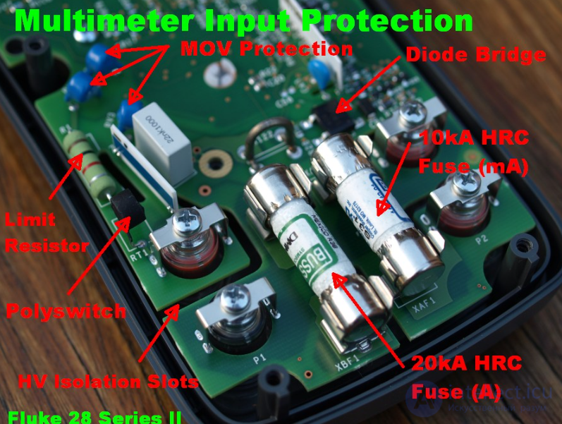 Универсальный вольтметр и мультиметр: принципы работы и применение
