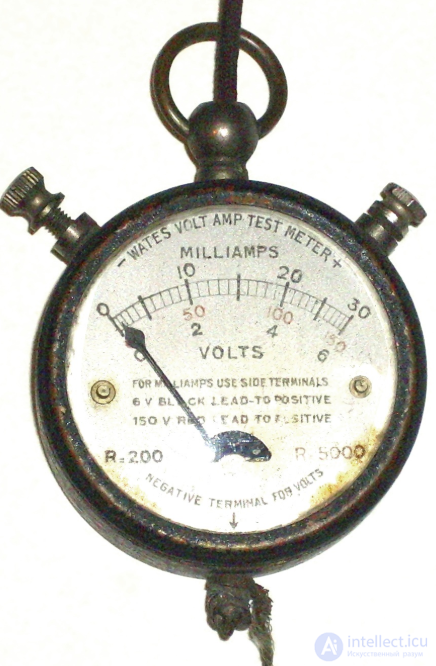 Универсальный вольтметр и мультиметр: принципы работы и применение