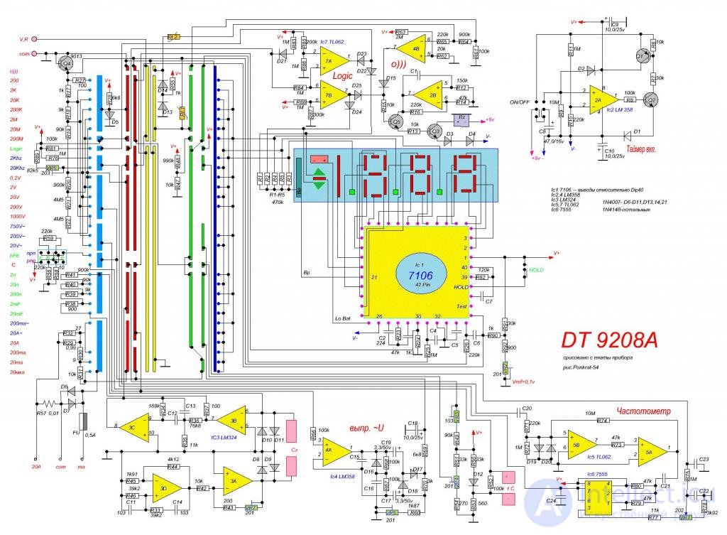Универсальный вольтметр и мультиметр: принципы работы и применение