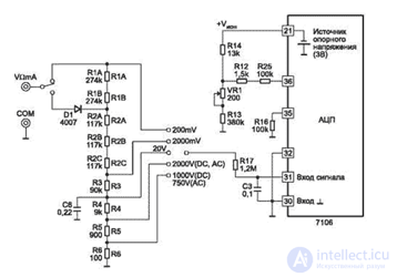 Универсальный вольтметр и мультиметр: принципы работы и применение