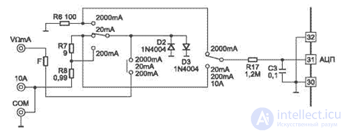 Универсальный вольтметр и мультиметр: принципы работы и применение