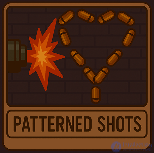 Виды паттернов  разлётов пуль и траекторий движения выстрелов от оружий в играх