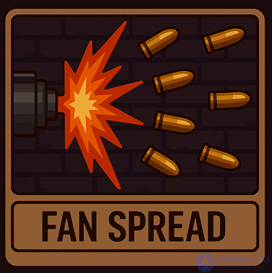 Виды паттернов  разлётов пуль и траекторий движения выстрелов от оружий в играх