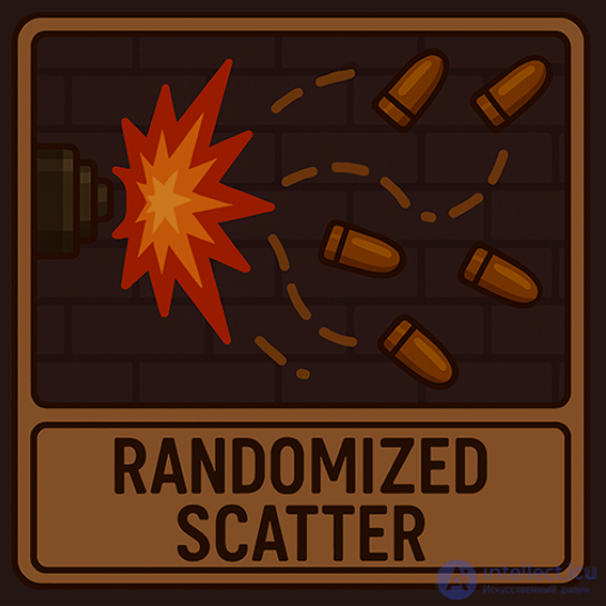 Виды паттернов  разлётов пуль и траекторий движения выстрелов от оружий в играх