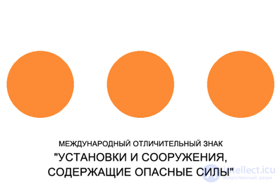 Международное движение Красного Креста и Красного Полумесяца.