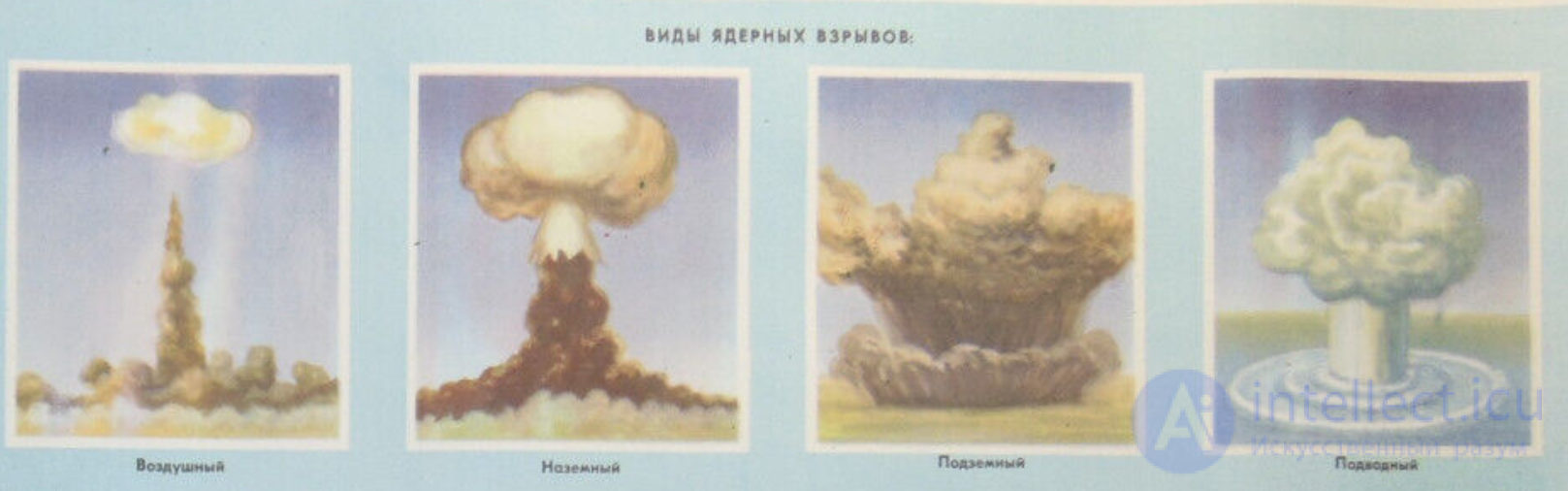 Первая медицинская помощь при радиационных поражениях