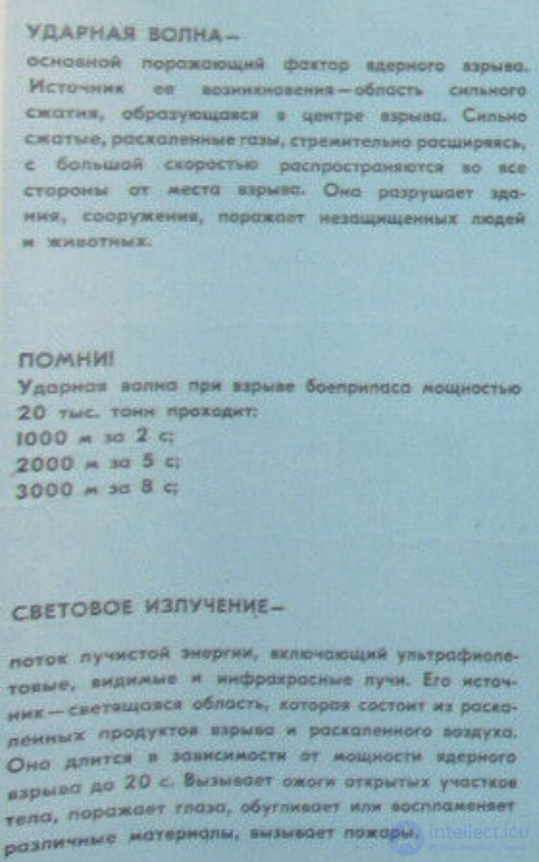 Первая медицинская помощь при радиационных поражениях