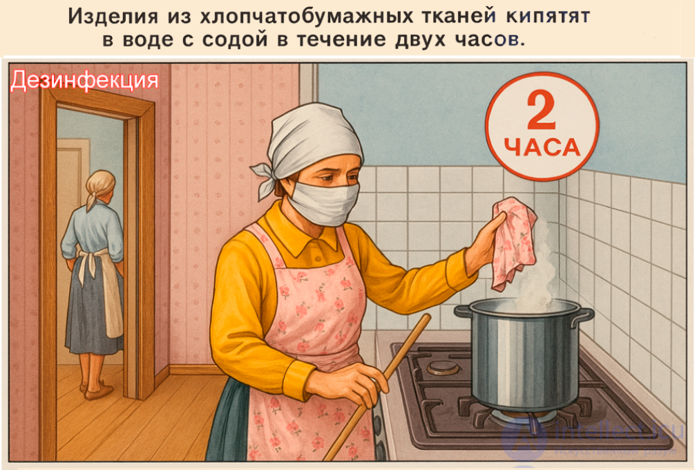 Санитарная обработка людей (Дезактивация, дегазация, дезинфекция ). Обеззараживание одежды, обуви и средств защиты