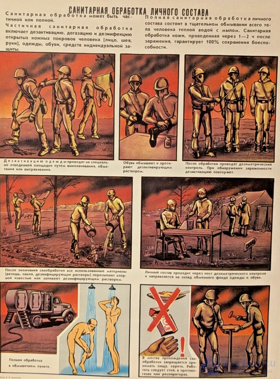 Санитарная обработка людей (Дезактивация, дегазация, дезинфекция ). Обеззараживание одежды, обуви и средств защиты