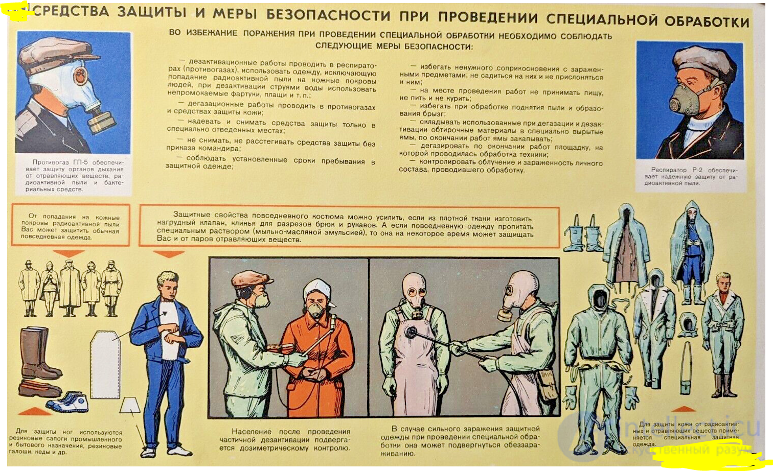 Санитарная обработка людей (Дезактивация, дегазация, дезинфекция ). Обеззараживание одежды, обуви и средств защиты