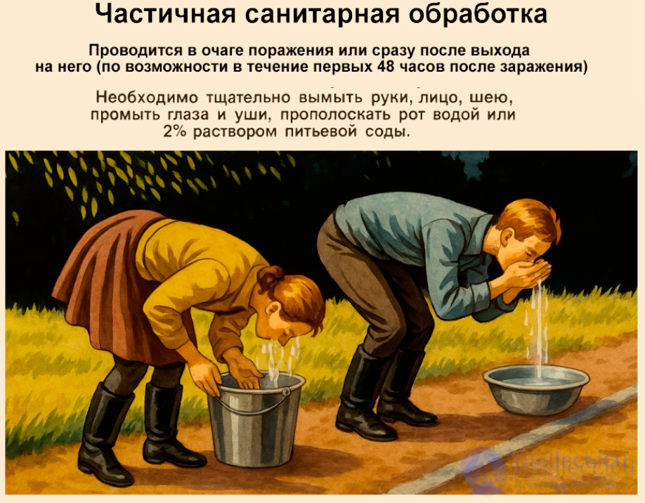 Санитарная обработка людей (Дезактивация, дегазация, дезинфекция ). Обеззараживание одежды, обуви и средств защиты