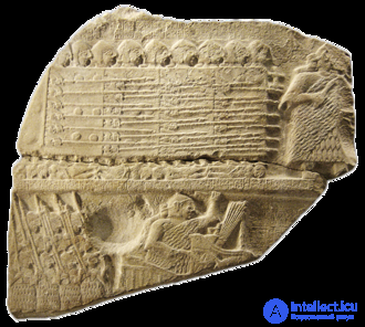 Введение в строевую подготовку, история