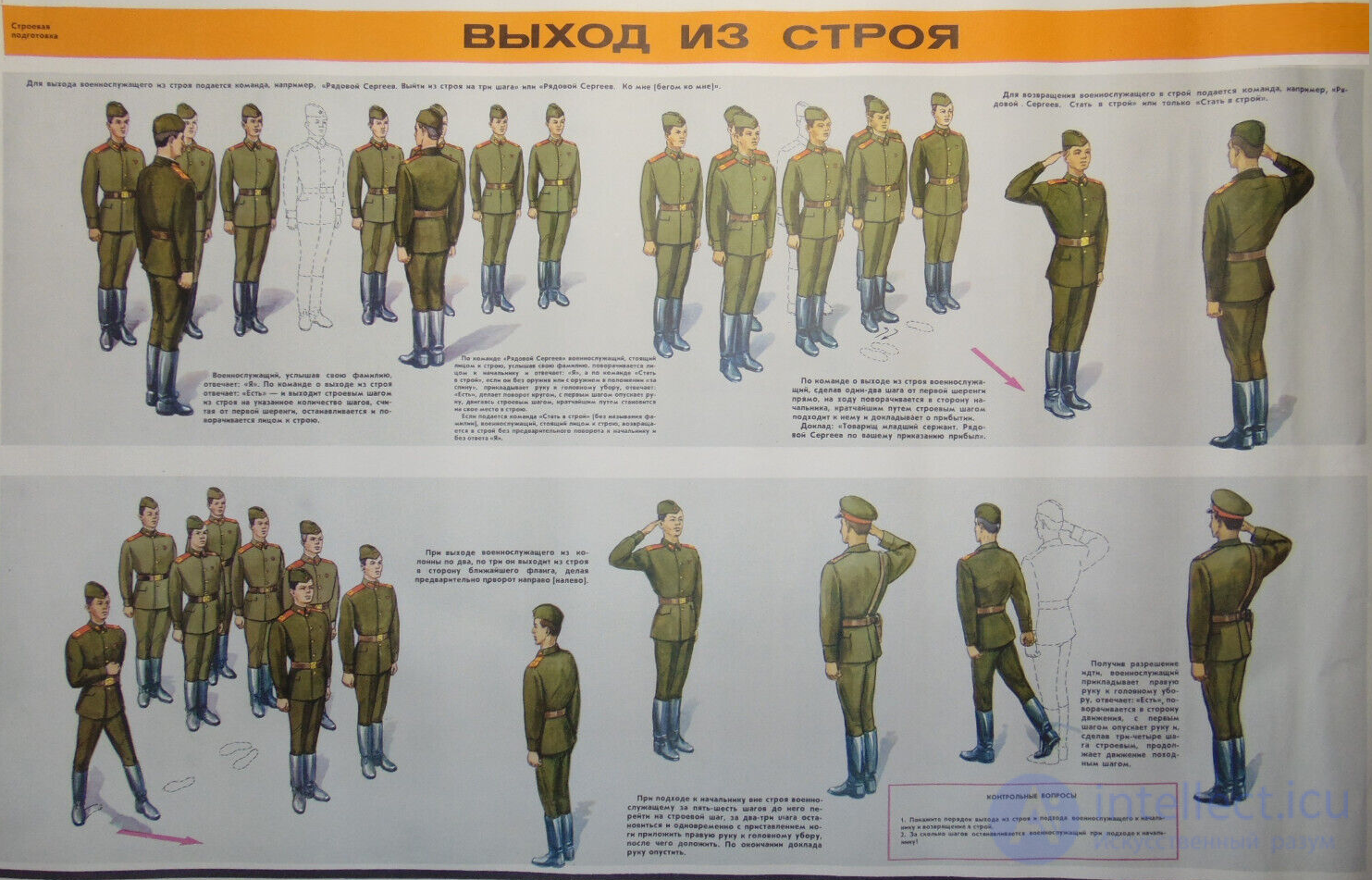 2. Выполнение воинского приветствия,  Выход из строя и возвращение в строй. Подход к начальнику и отход от него