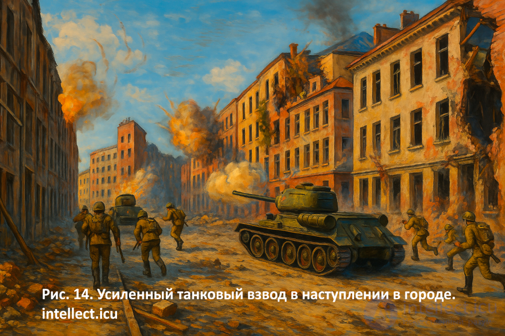 5.4. Наступление в особых условиях