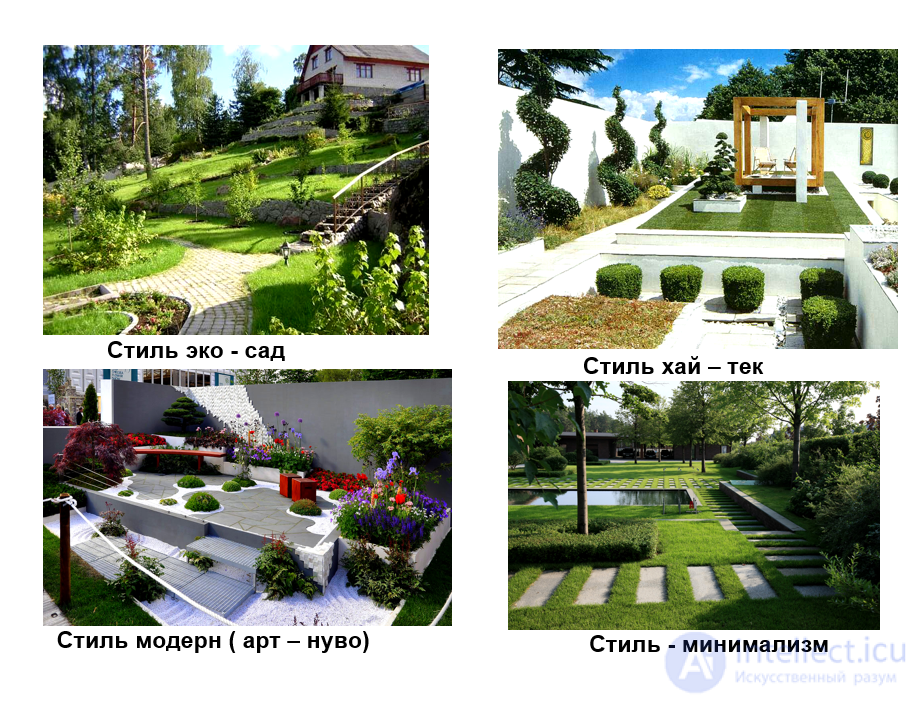Стили, элементы, методы, принципы ландшафтного дизайна в материальной архитектуре и компьютерных играх