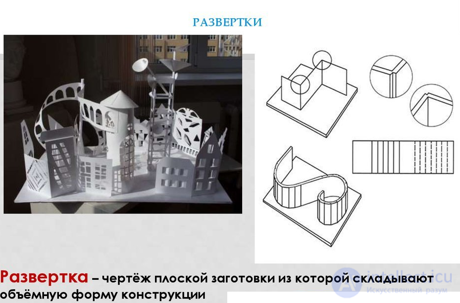Виды архитектурной графики, основы черчения для проектировании игр и материальной архитектуры