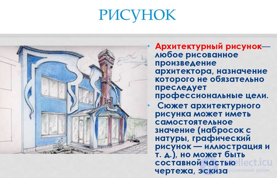 Виды архитектурной графики, основы черчения для проектировании игр и материальной архитектуры
