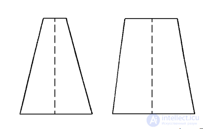 4 Лётные иллюзии - ложные образы действительности, возникающие у членов экипажа в полёте