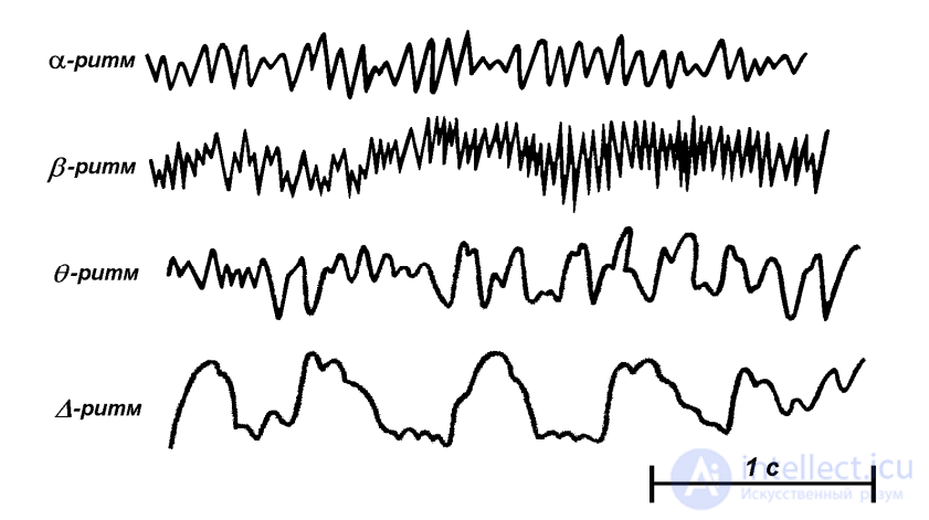 6 УТОМЛЕНИЕ И ПЕРЕУТОМЛЕНИЕ ЛЁТНОГО И ДИСПЕТЧЕРСКОГО СОСТАВА