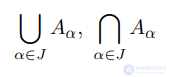 1 Алгебра множеств. Отображения множеств. Отношение эквивалентности. Упорядочение, линейное упорядочение, вполне упорядочение
