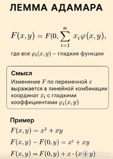 1.1. Лемма Адамара и ее следствия