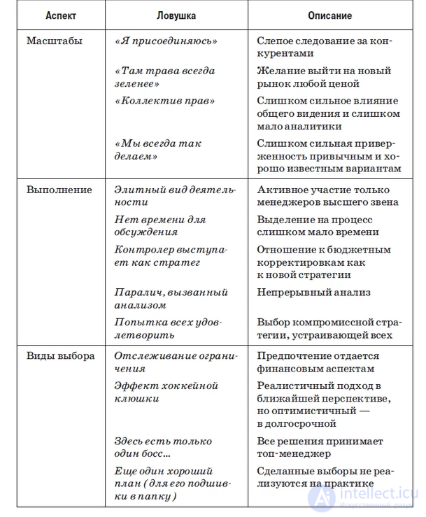 Стратегический диалог: ключ к устойчивому развитию и взаимопониманию