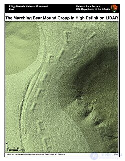 Лидары  Light Detection and Ranging «обнаружение и определение дальности с помощью света»)