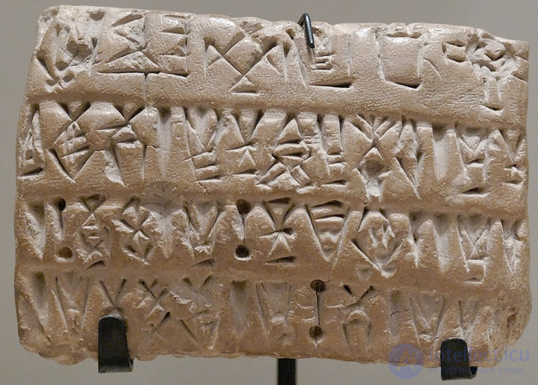 Обозначение цифр в  разных культурах, системы счисления, виды чисел