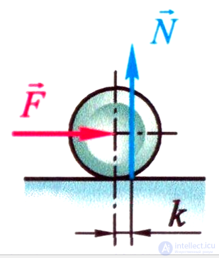 Трение, его виды, явление застоя, законы трения, применение,Кривая Штрибека