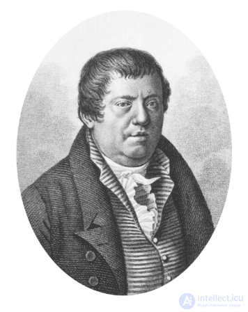 Трение, его виды, явление застоя, законы трения, применение,Кривая Штрибека