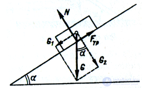 Трение, его виды, явление застоя, законы трения, применение,Кривая Штрибека