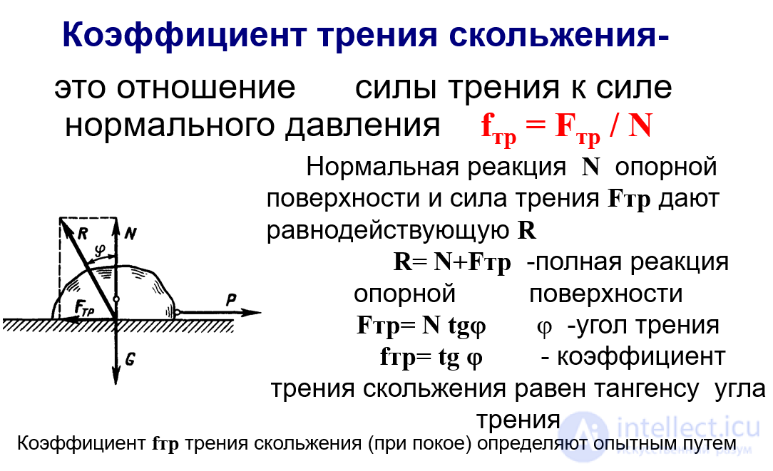 Трение, его виды, явление застоя, законы трения, применение,Кривая Штрибека