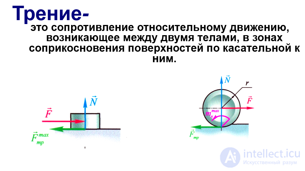 Трение, его виды, явление застоя, законы трения, применение,Кривая Штрибека