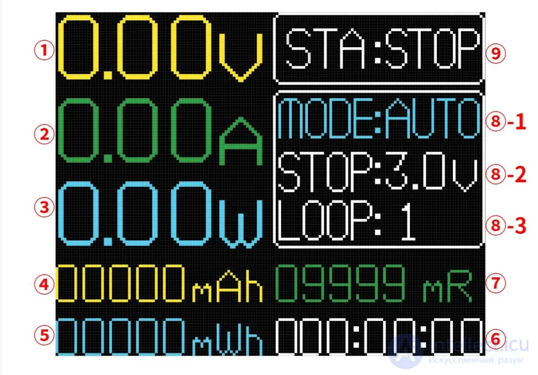 Обзор и инструкция, характеристики, корпус для тестера емкости и сопротивления литиевой батареи  BT4-1CHN 18650
