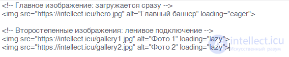 Lazy vs Eager load: оптимизация загрузки изображений и видео в HTML