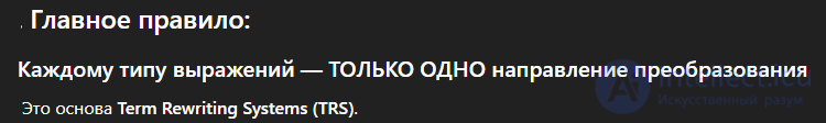 Переписывание (Система замены терминов) в математике , лингвистике , информатике и логике п