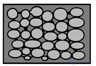 4 Горные породы, классификация . и их значение в военно-инженерном деле