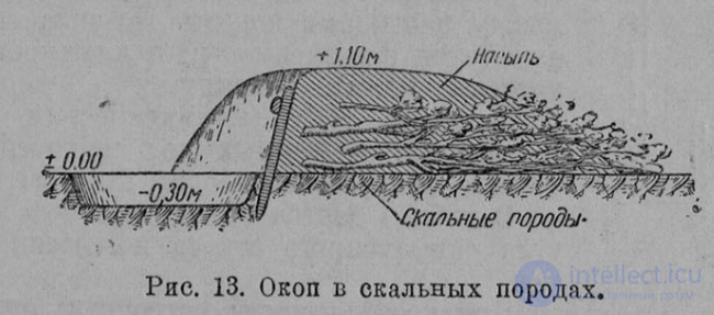 5 Геология и фортификация - военно-геологические работы в различных отраслях военно-инженерного дела