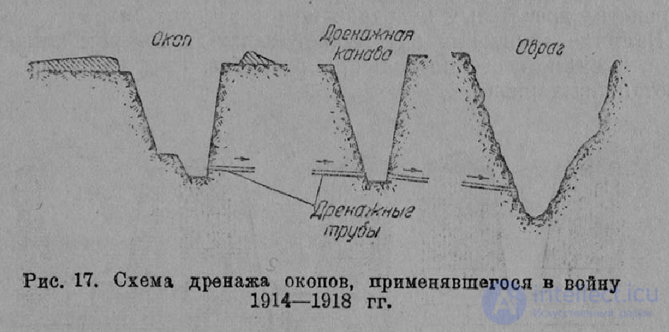 5 Геология и фортификация - военно-геологические работы в различных отраслях военно-инженерного дела