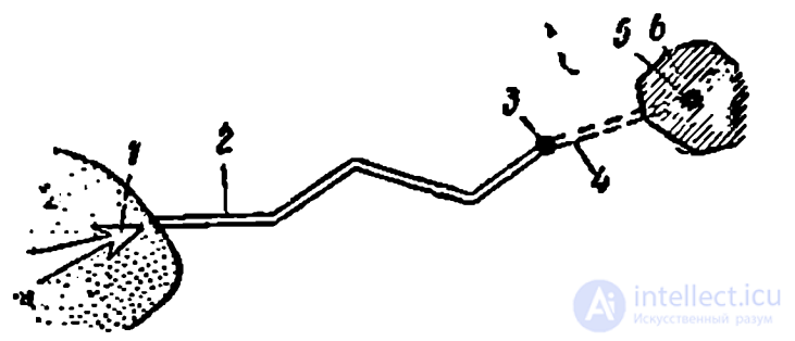 6 Геология в подземно-минной войне