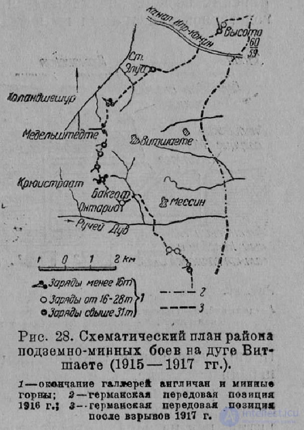 6 Геология в подземно-минной войне